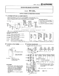 Yamaha F150 Service Manual