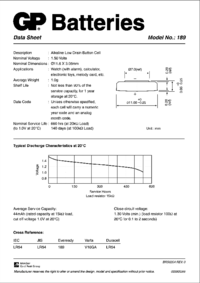 Yamaha RX-A1050 User Manual