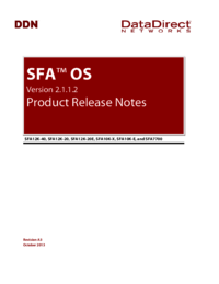 Sony STR-DB790 User Manual