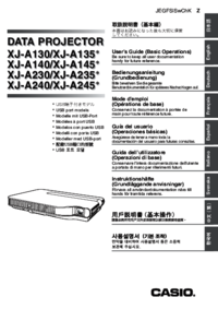 Sony BDV-N790W User Manual