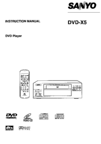 Rolls PM351 User Manual