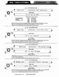 Sherwood RX-4109 User Manual